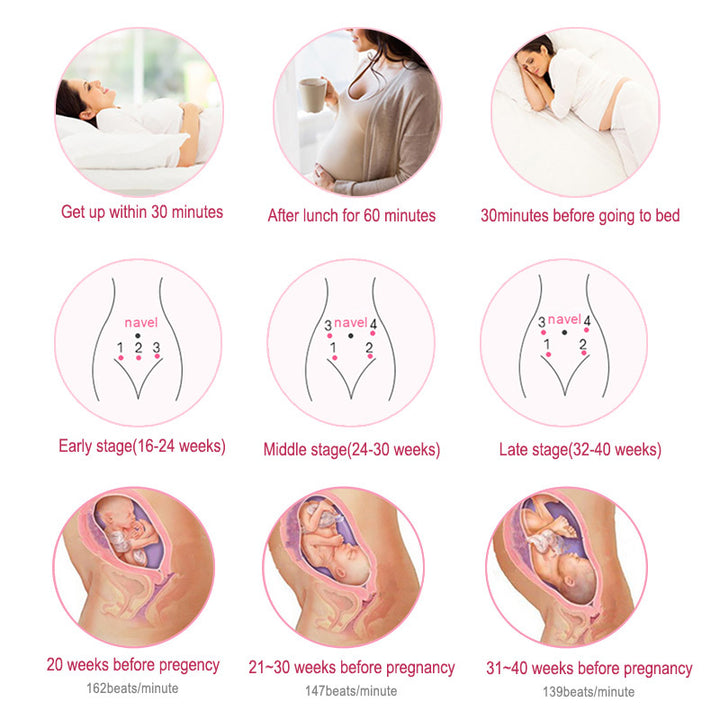 Fetal Doppler Monitor with LCD Display - Improved for Home Pregnancy Monitoring - Detect Babys Heart Rate - Totostore