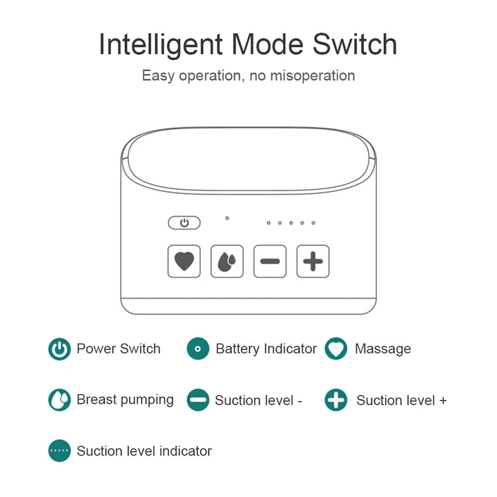 Hands-Free Breast Pump - Totostore