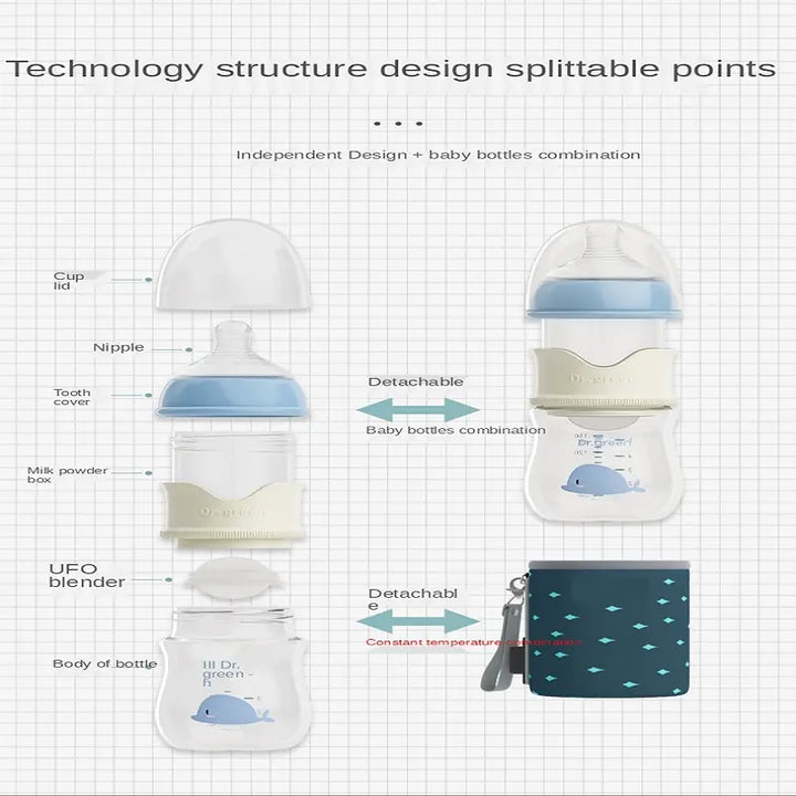 Insulated Baby Bottle Warmer - Keep Bottles Warm On The Go - Totostore