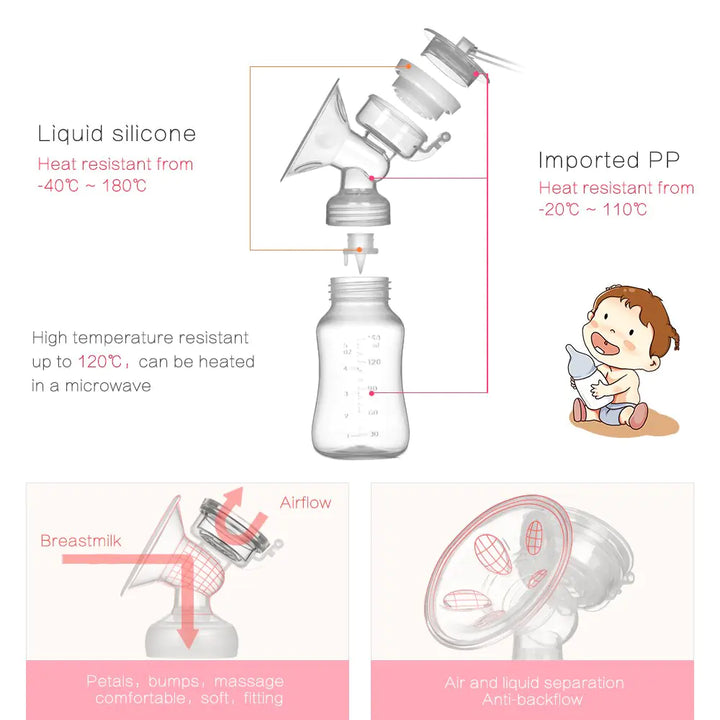 Efficient Electric Breast Pump Convenient Nursing Tool for New Moms - Totostore