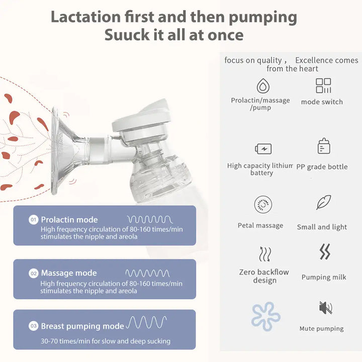 Smart Electric Breast Plug-In Bilateral Adjustable and Convenient - Totostore