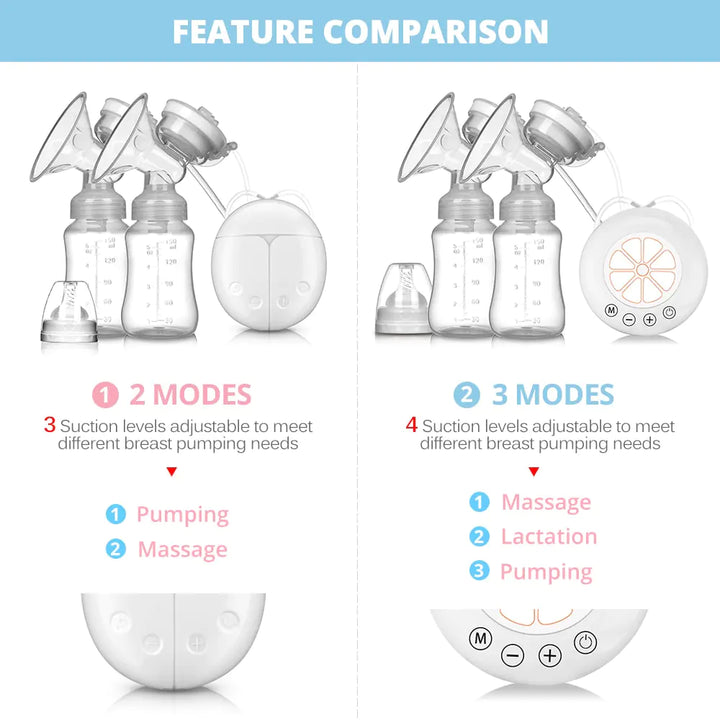 Efficient Electric Breast Pump Convenient Nursing Tool for New Moms - Totostore