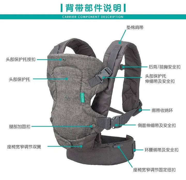 Ergonomic Baby Carrier with Hipseat - Comfort for Parents and Baby - Totostore